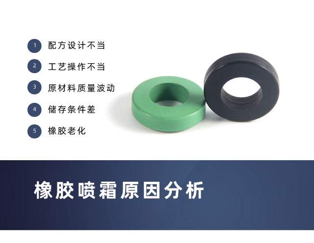 經(jīng)常遇到的橡膠噴霜怎么處理？